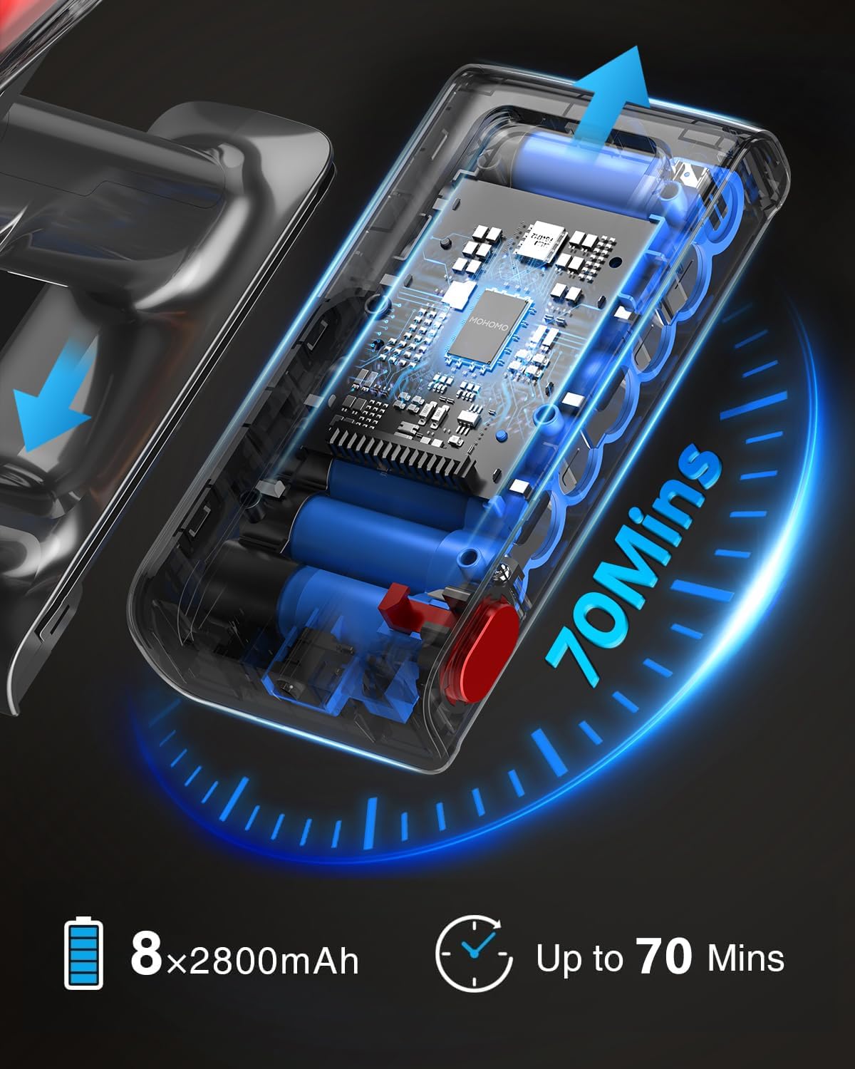 Self-standing stick design