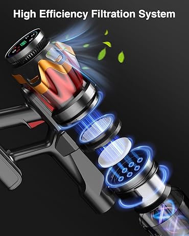 Multi-layer HEPA filtration